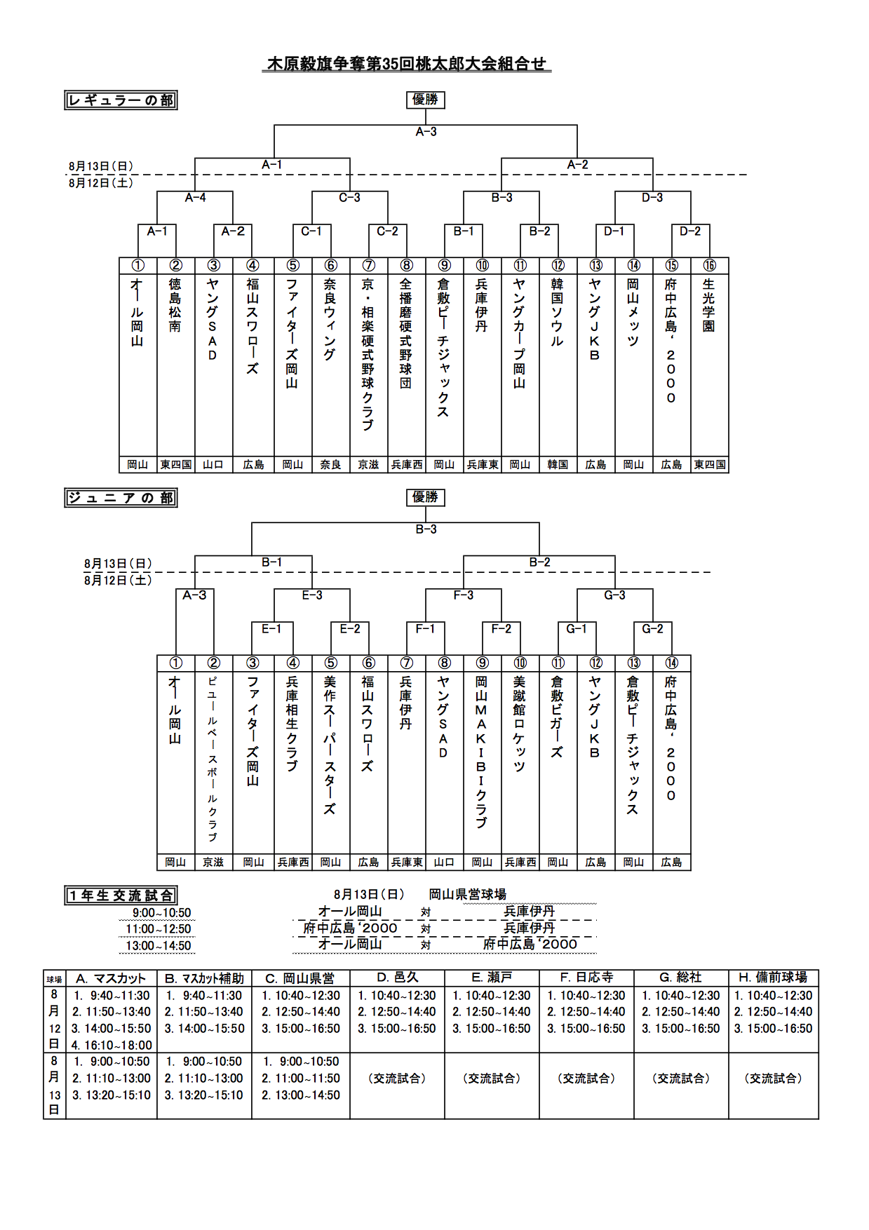 第35回桃太郎大会組合せ表